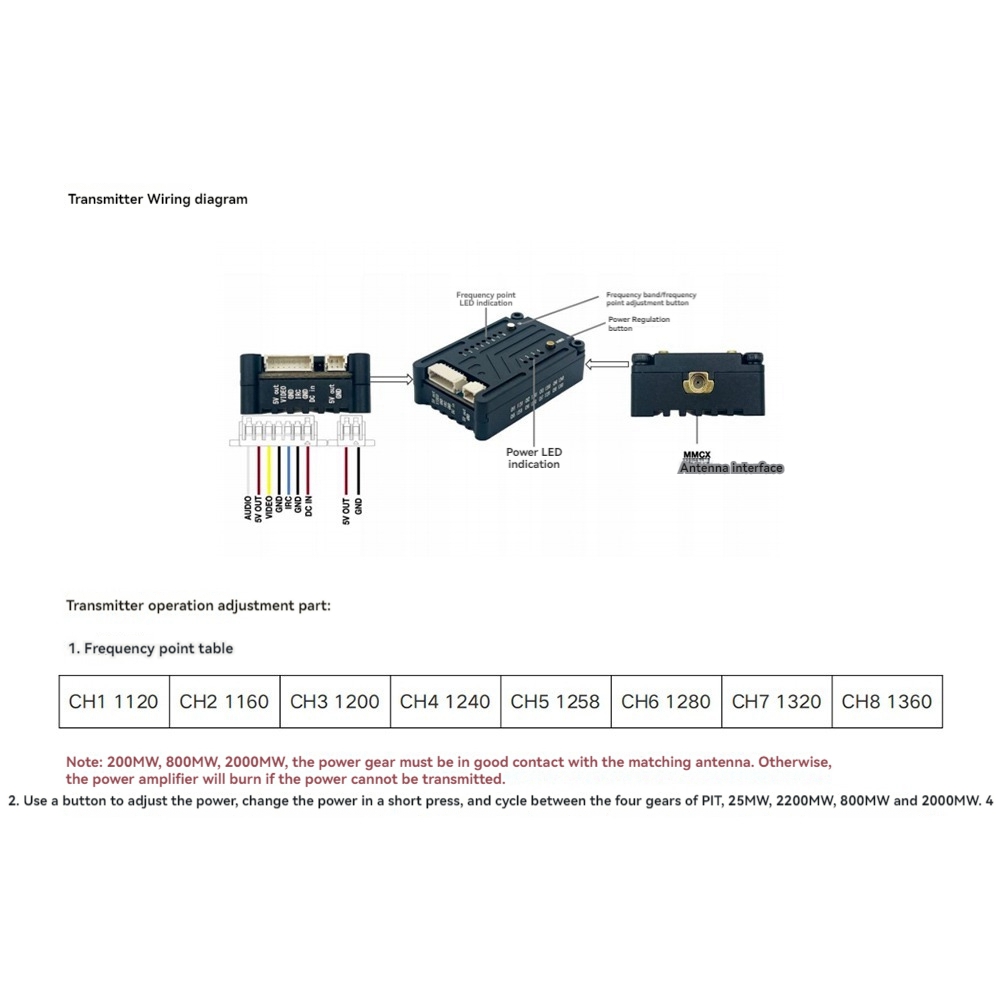 AS96-1.2G 2W VTX 8CH 2000Mw FP - Drone Transmitter avis et prix